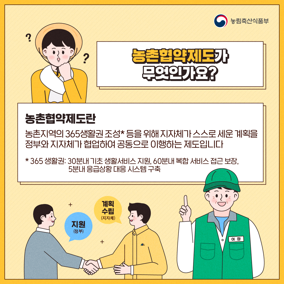 농촌협약사업 설명이미지